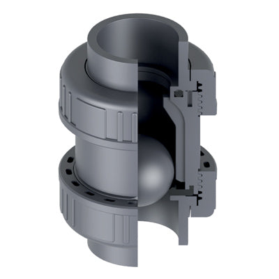 EC Series Ball Check Valves