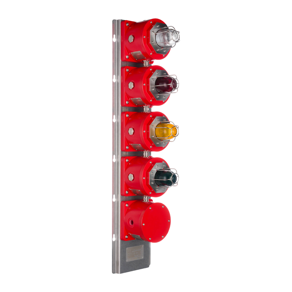 Explosion Proof (ATEX / IECEx) Status Light Set (GRP) – SL150